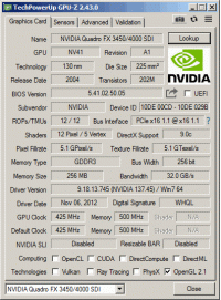 FX 3450 P317 GPU-Z