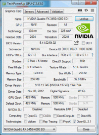 FX 3450 P455 GPU-Z